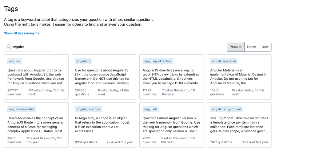 Angular vs React popularity on StackOverflow