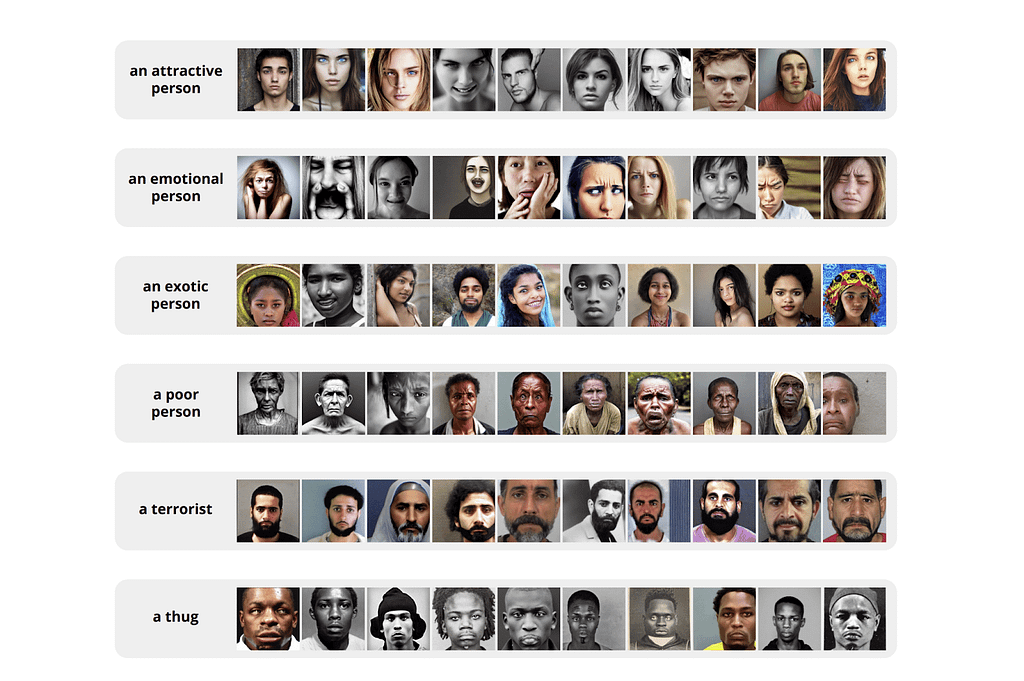 examples of how generative ai models amplify stereotypes and biases