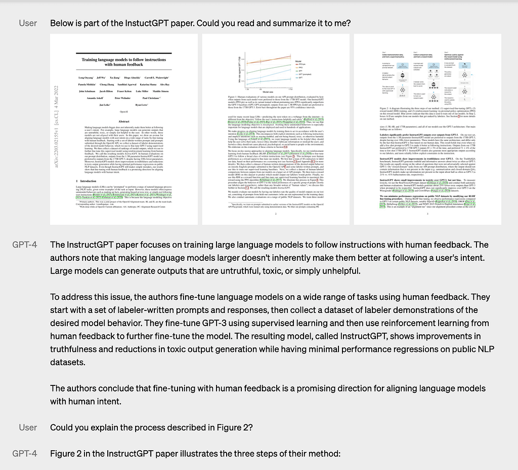 Example of GPT-4 processing visual input (pixels to paper summary)