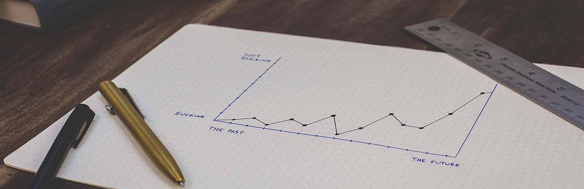How to Boost Sales With a Recommender System?