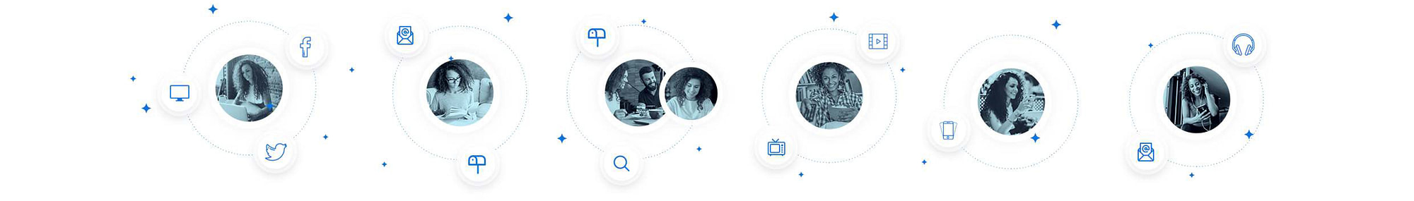 Section illustration: What data makes up the persona?
