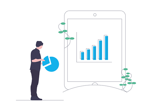 Metrics to assess recommender systems