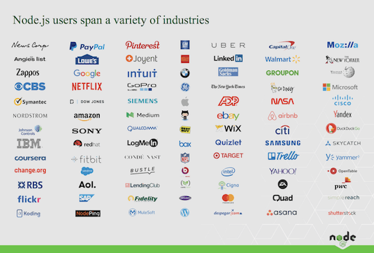 Node.JS users span a variety of industries - a screen showing logotypes of companies using Node.JS