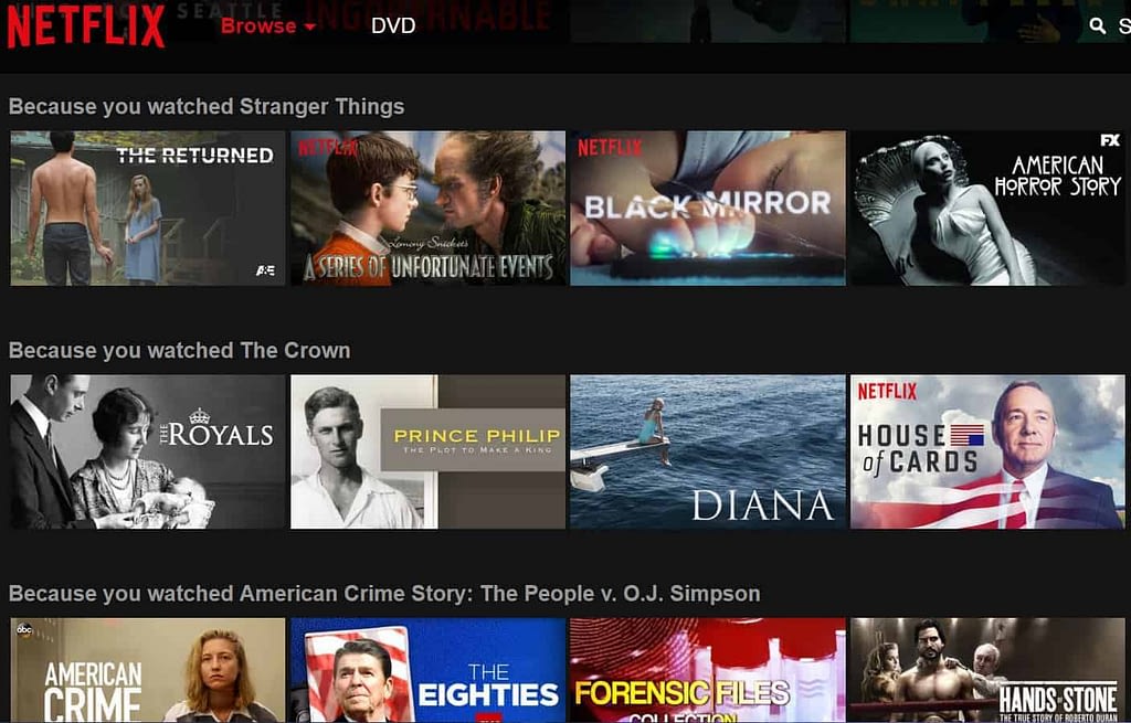 Netflix recommender system
