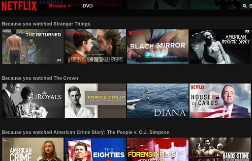 netflix original recommendations