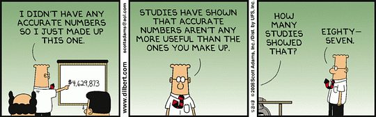 - I didn't have any accurat numbers so I just made up this one. - Studies have shown that accurate numbers aren't any more useful than the ones you make up. - How many studies showed that? - Eighty seven.