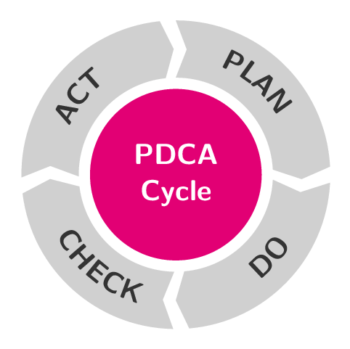 Are you working on a software product? Download a FREE ebook